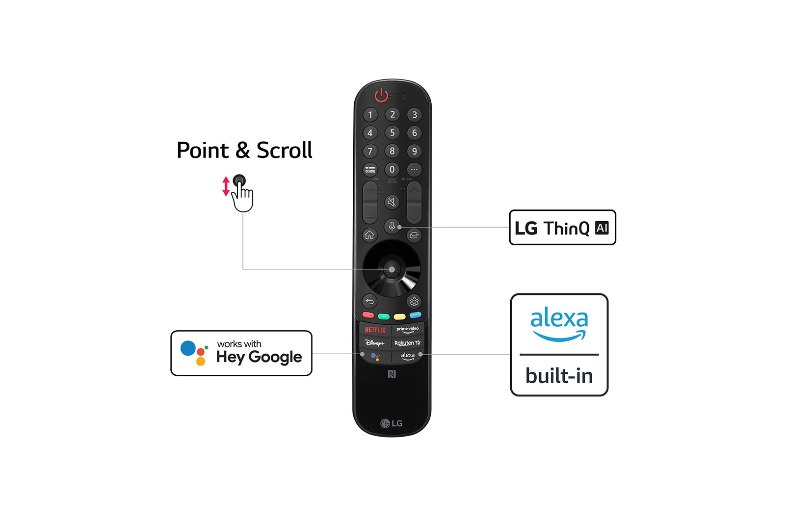 LG OLED evo C2 42, OLED42C24LA