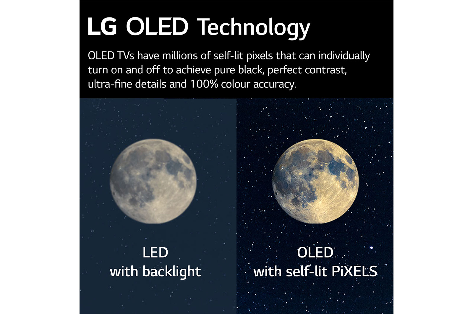 LG OLED evo C2 42, OLED42C24LA