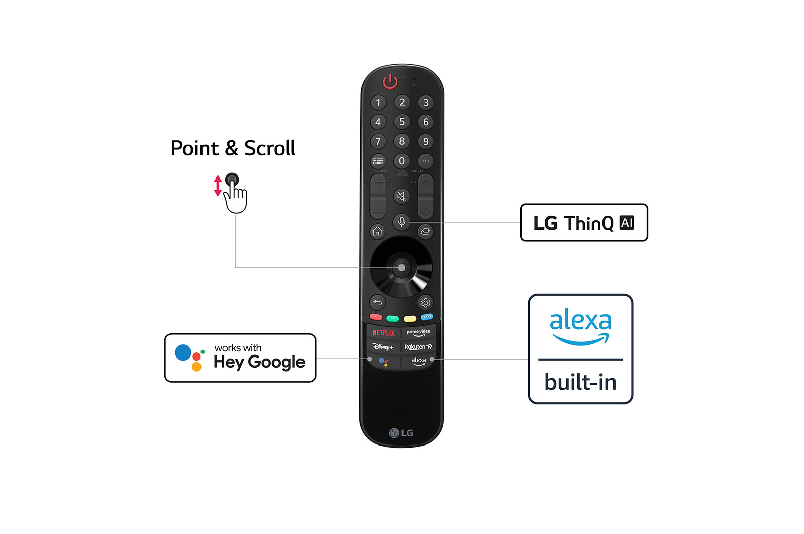 LG A2 65 inch 4K Smart OLED TV 2022, OLED65A26LA