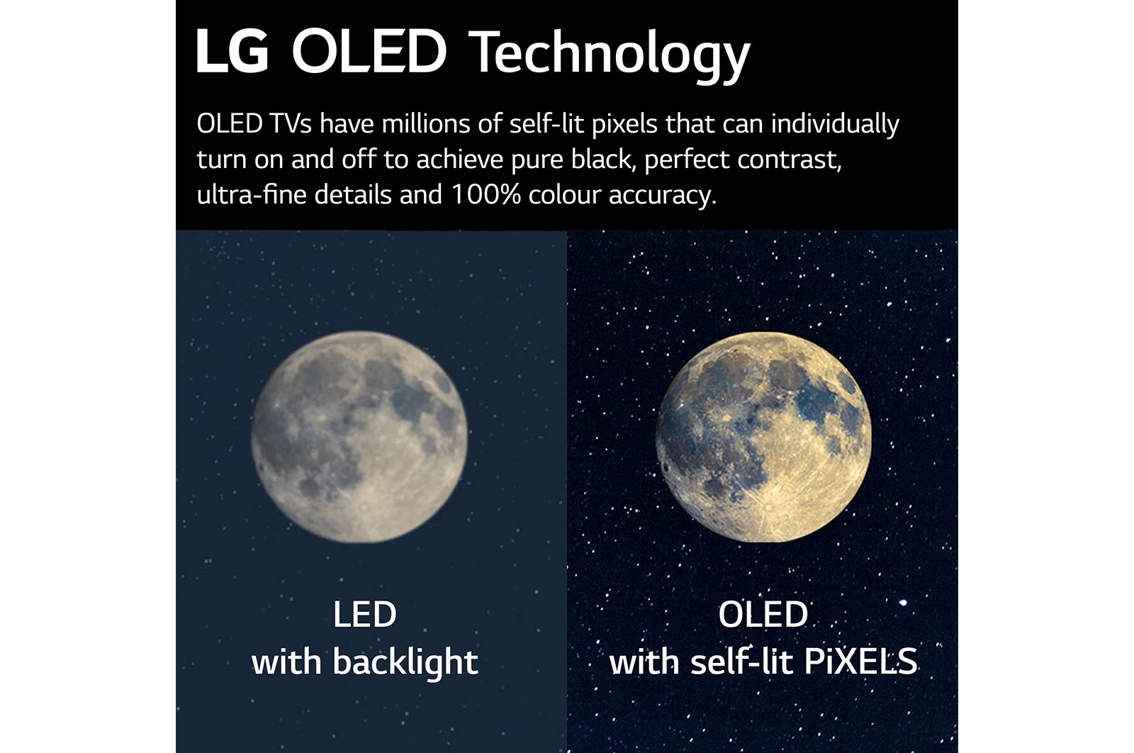 LG OLED evo C2 48 inch TV 2022, OLED48C24LA