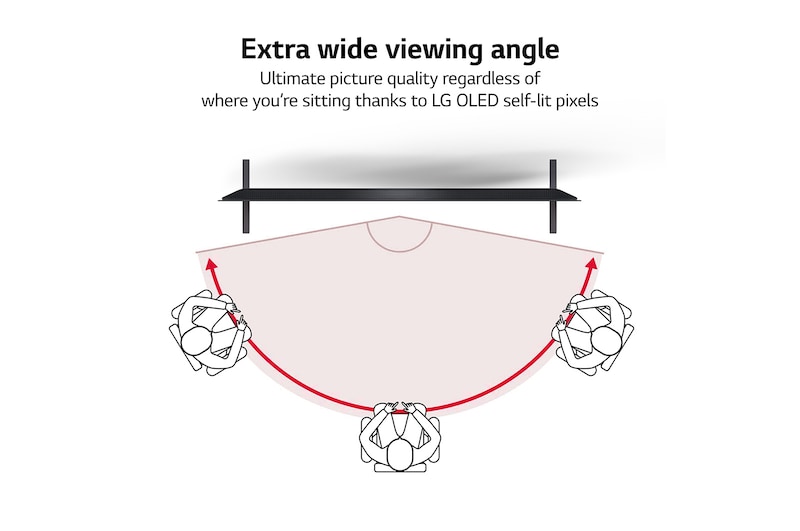 LG OLED A1 55" 4K Smart TV, OLED55A16LA