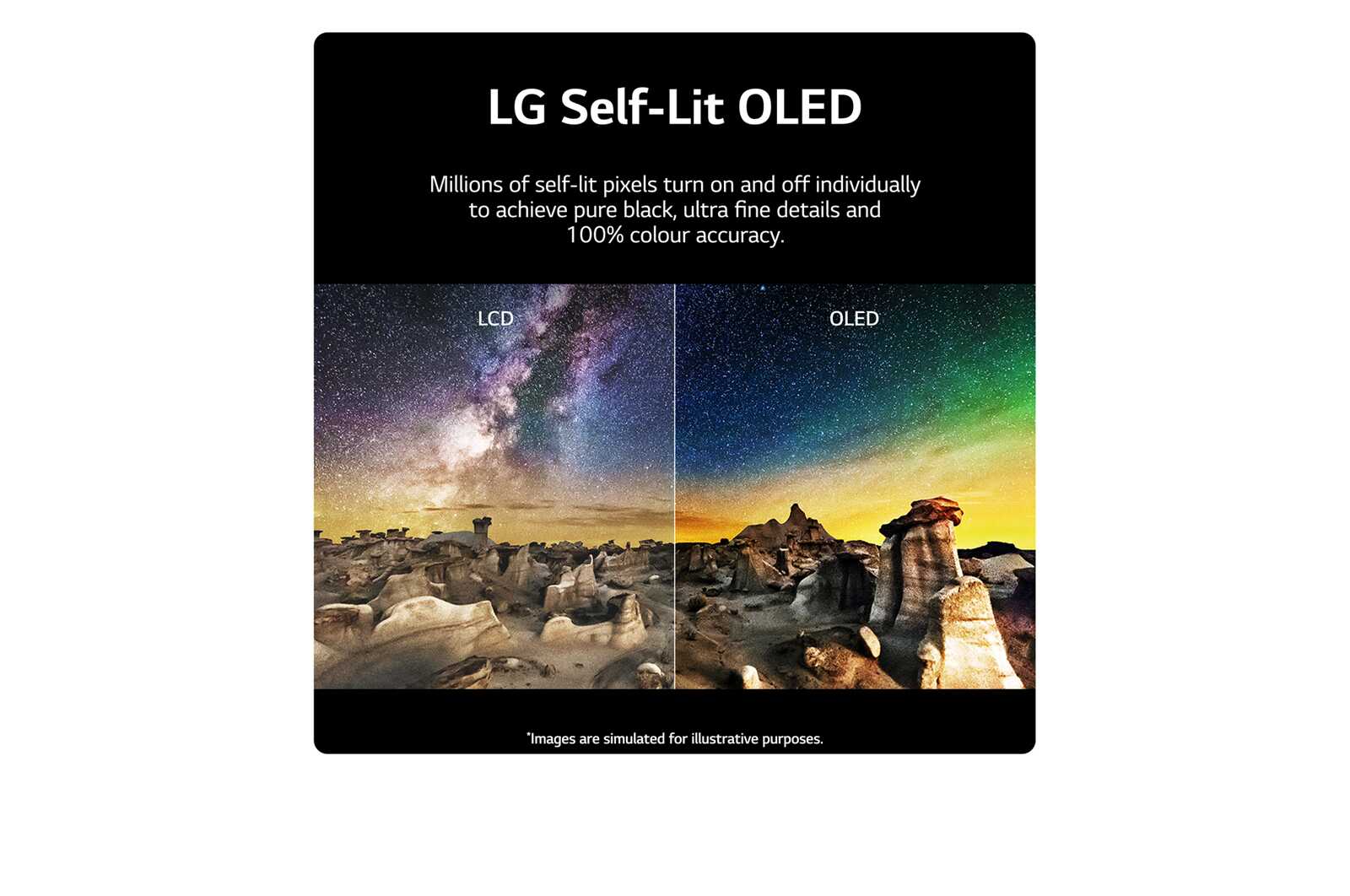 LG OLED B3 65 inch TV & VC23GA Smart Camera, OLED65B36LA.VC23GA