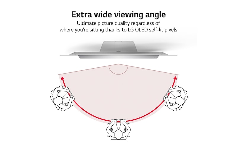 LG OLED C1 65" 4K Smart TV, OLED65C16LA