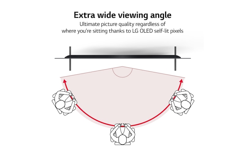 LG OLED A1 77" 4K Smart TV, OLED77A16LA