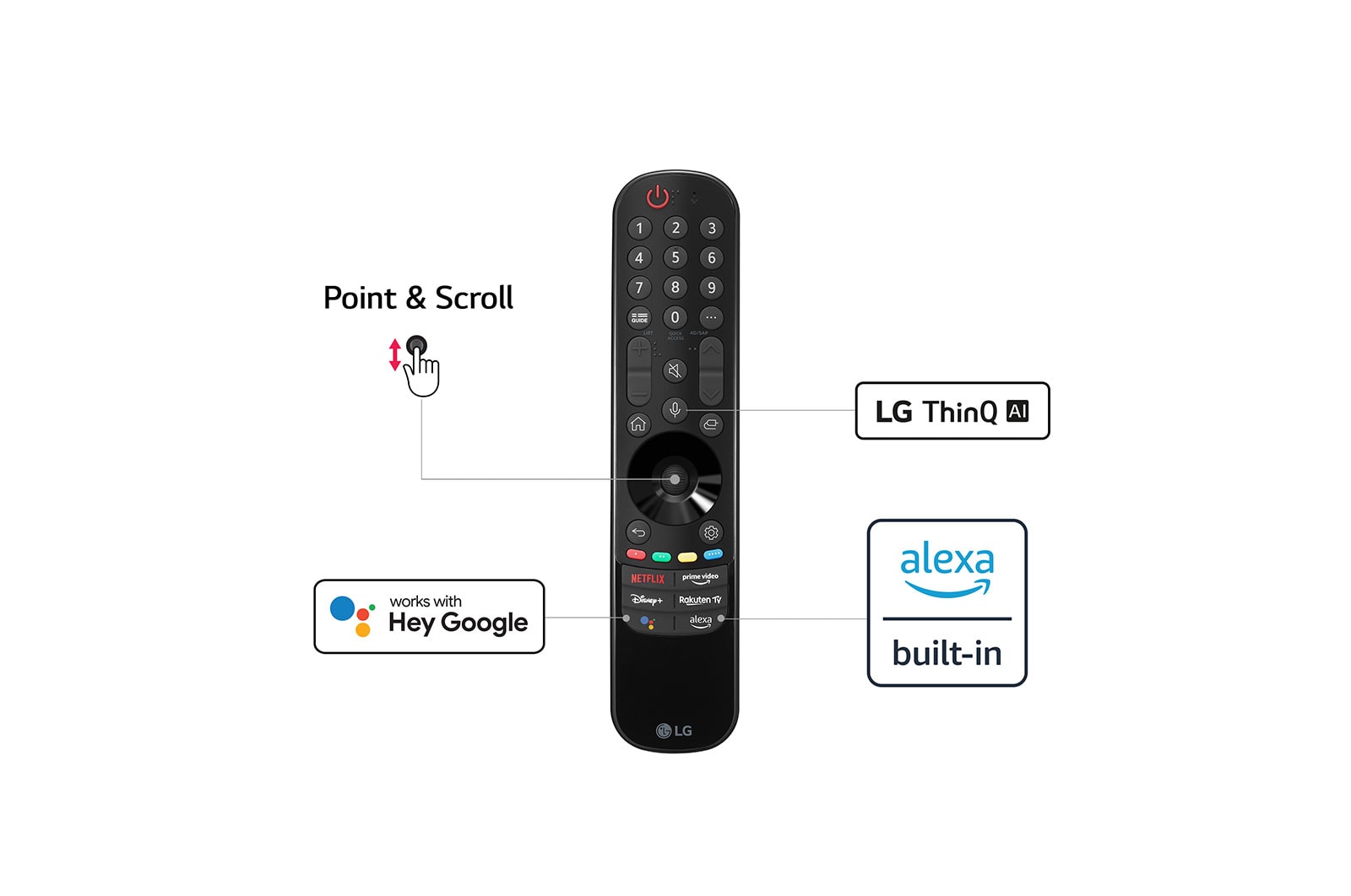 LG OLED B2 77 inch TV 2022, OLED77B26LA