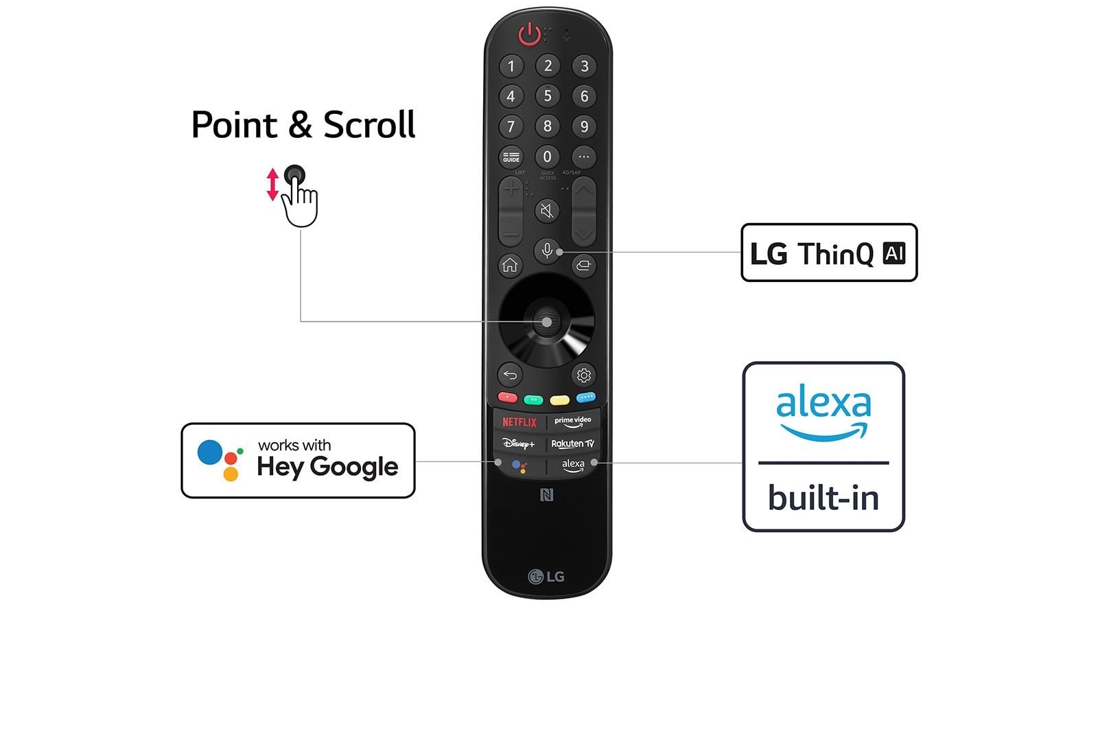 LG OLED evo Gallery Edition G2 97 inch 4K Smart TV 2022, OLED97G29LA