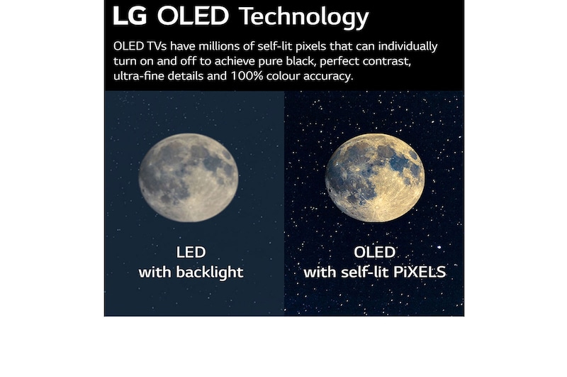 LG OLED evo Gallery Edition G2 97 inch 4K Smart TV 2022, OLED97G29LA