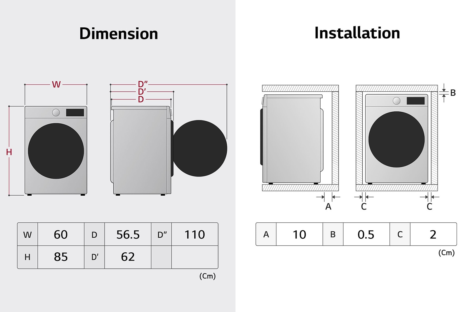 LG Direct Drive | 10.5kg | Washing Machine | 1360 rpm | AI DD™ | Graphite, F4V310SNE