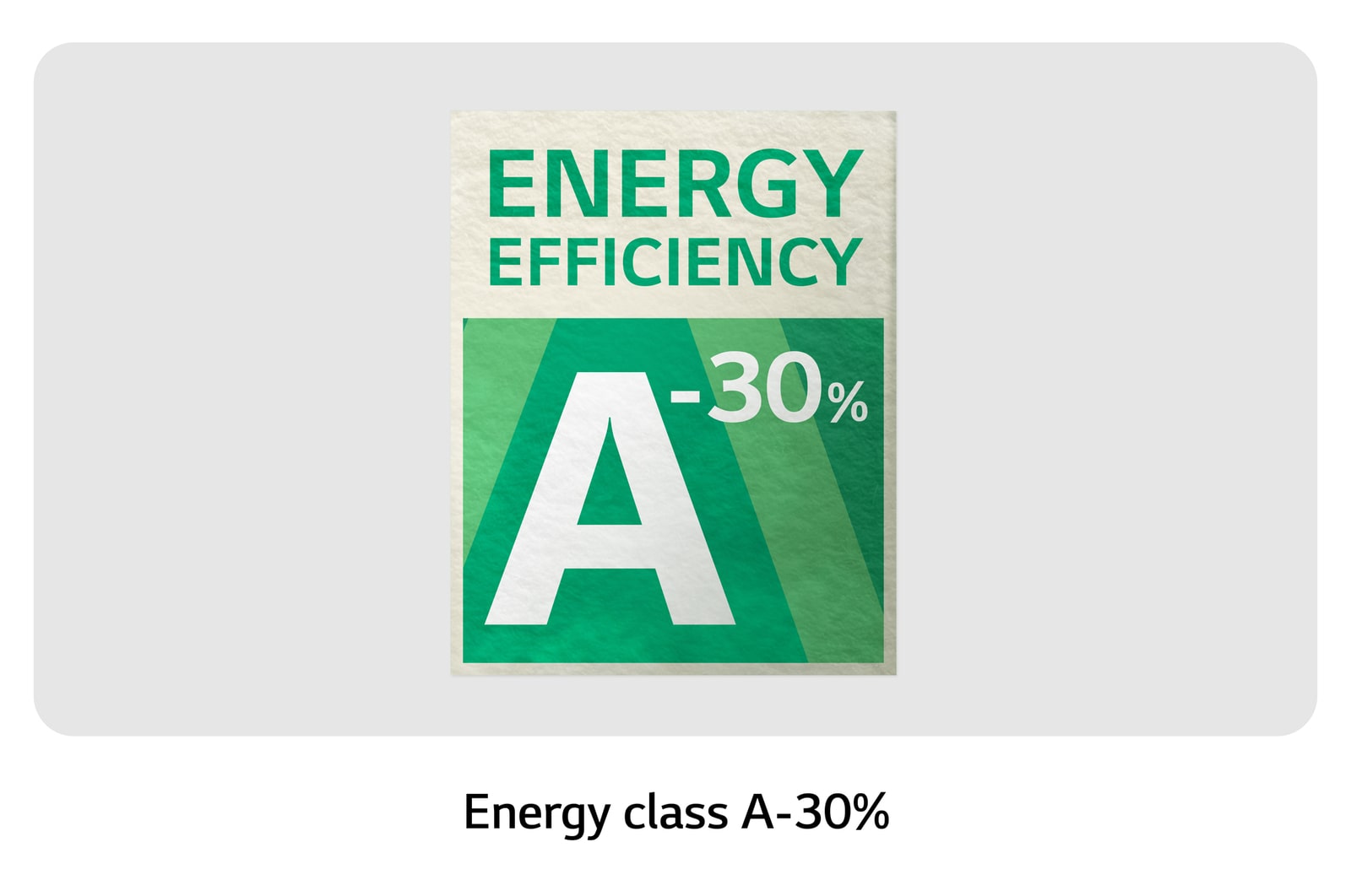energy efficiency