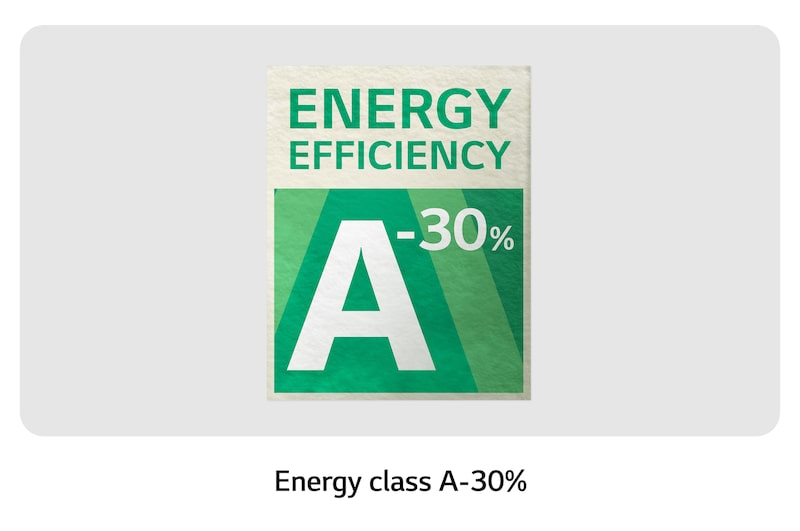 energy efficiency