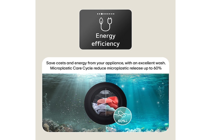 Energy Efficiency