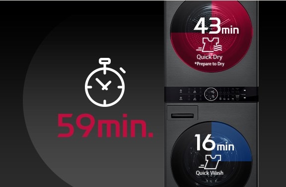 Wash and dry in under an hour