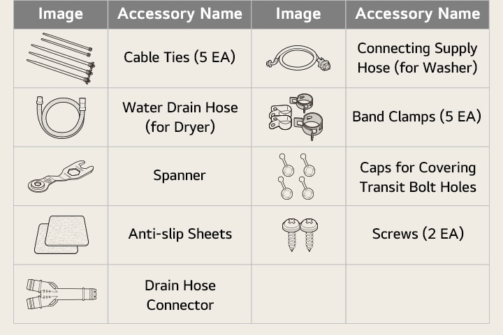 Detailed images of parts and kits