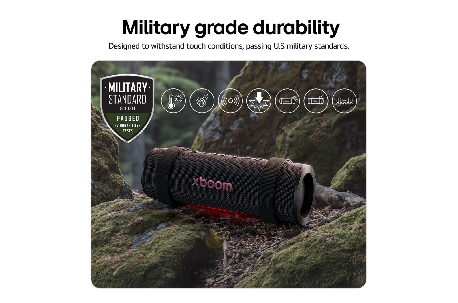 USP card: Military Standard