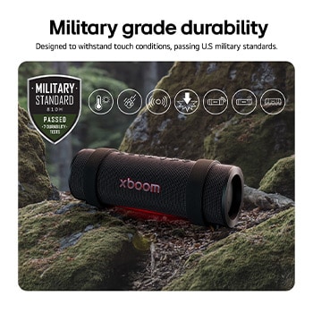 USP card: Military Standard