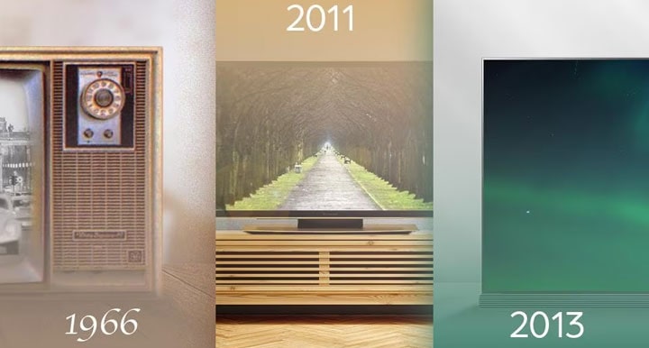 50 years of TV history - from Black and White to OLED