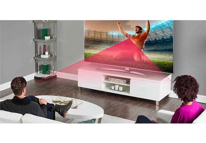 Correct positioning for your home cinema room TV.