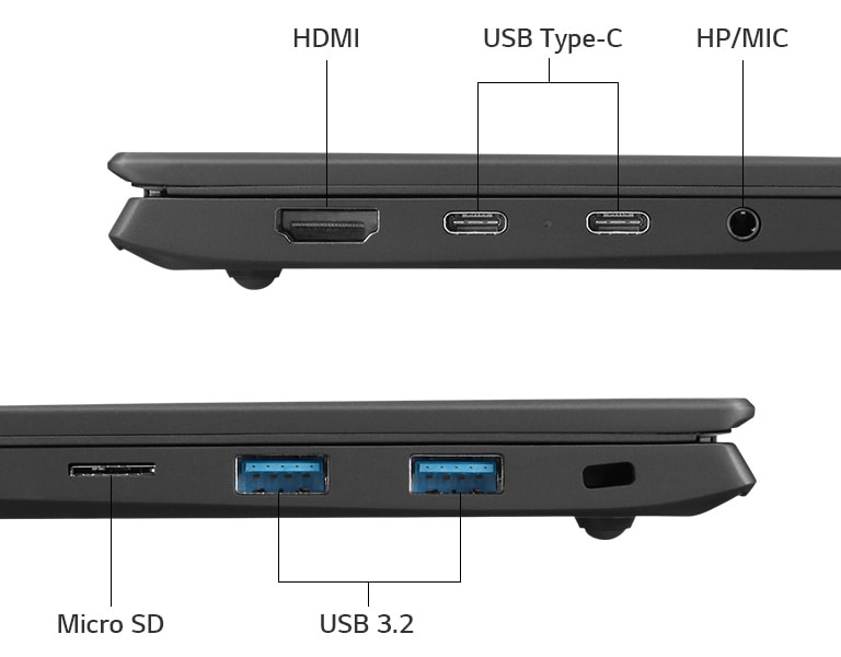  It shows various ports of LG gram