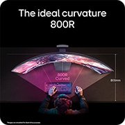 800R curvature