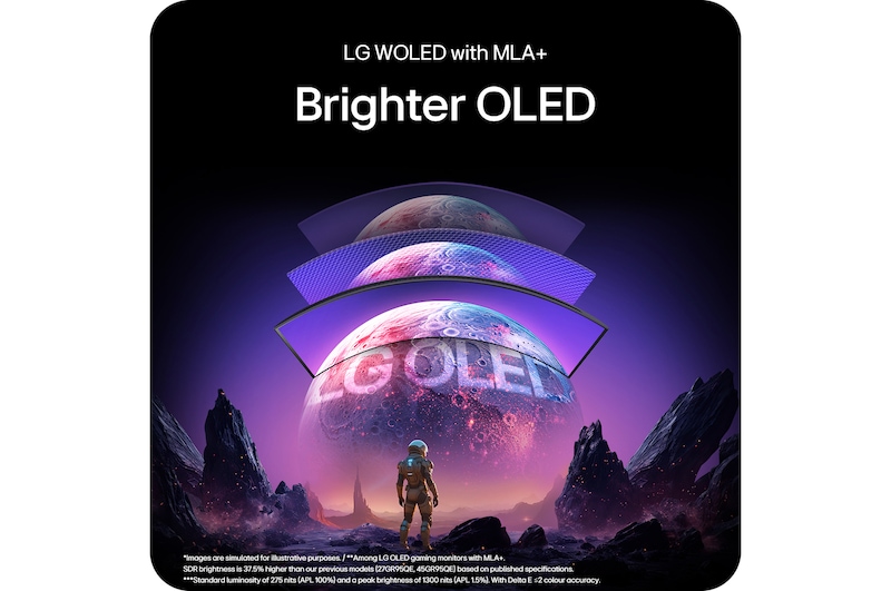 Brighter OLED