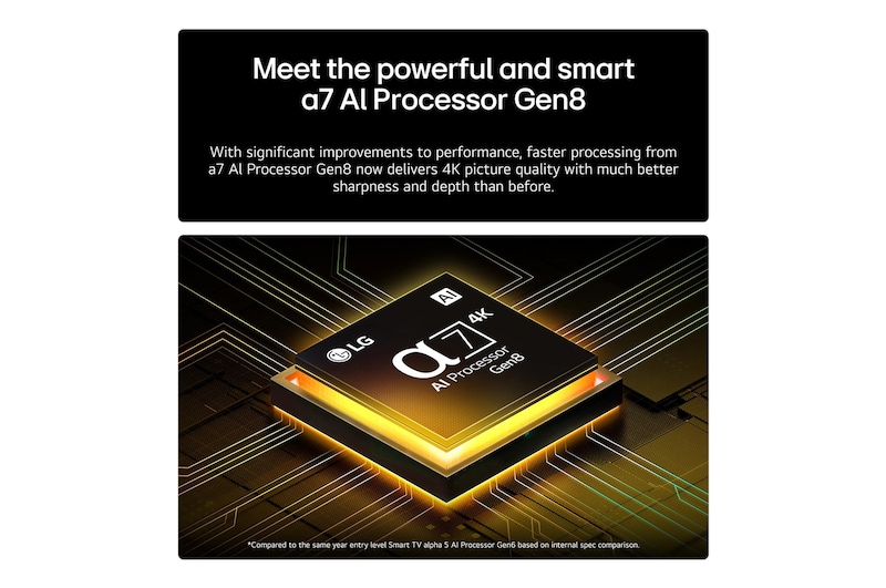 AI 4k Processor