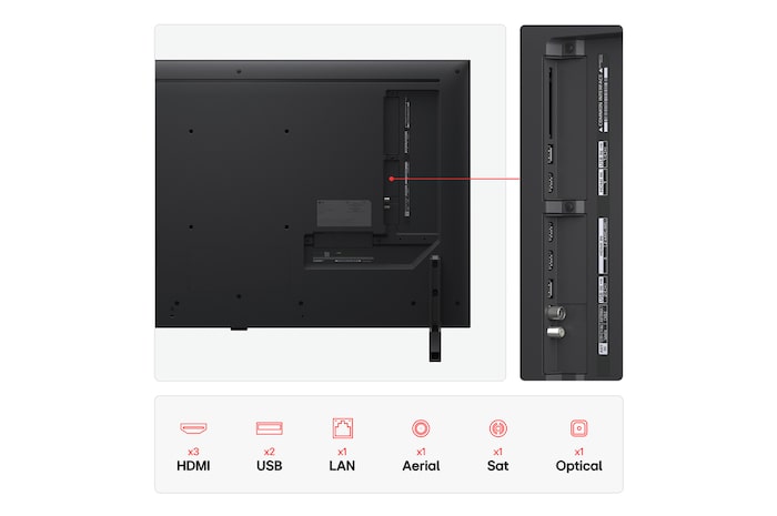 Front view and side view of LG QNED AI QNED80 4K Smart TV showing its length, width, height, and depth dimensions.