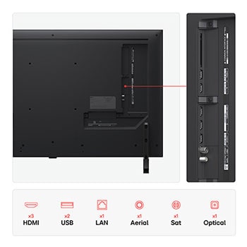 Front view and side view of LG QNED AI QNED80 4K Smart TV showing its length, width, height, and depth dimensions.