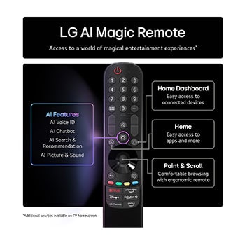 USP LG AI Magic Remote