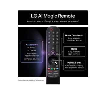 Splashes of paint burst from the floor up in diverse colors. Intertrek certification for 100% Color Volume to DCI-P3. The title talks about LG’s new and unique wide color gamut technology that allows you to see vivid color on your screen.