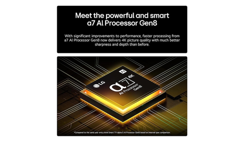 Before and after comparison of how LG 4K Super Upscaling improves image quality. Two panels showing the same image of a colorful bird sitting on a branch in a forest, panel on the right is faded out. The title talks about how 4K Super Upscaling enhances resolution, brightness and clarity.