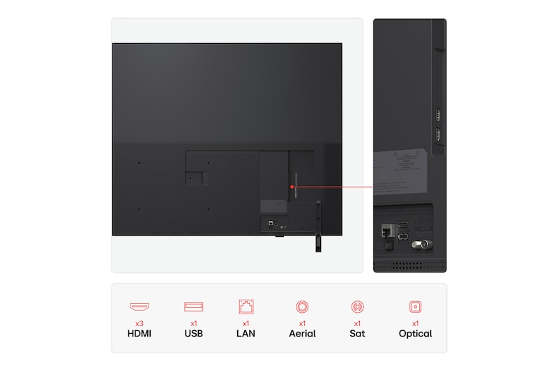 LG TV screen with an AI Magic Remote on the foreground. The AI button is highlighted and a speech bubble shows text, suggest a movie I like. On the screen we see the user icon E, indicating how AI Voice ID was able to identify which user it was and give personalized recommendations just based on their voice.