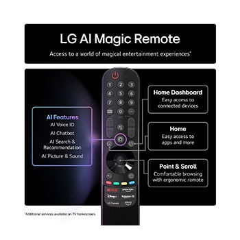Left-facing side view of LG QNED evo TV