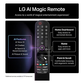 USP LG AI Magic Remote 