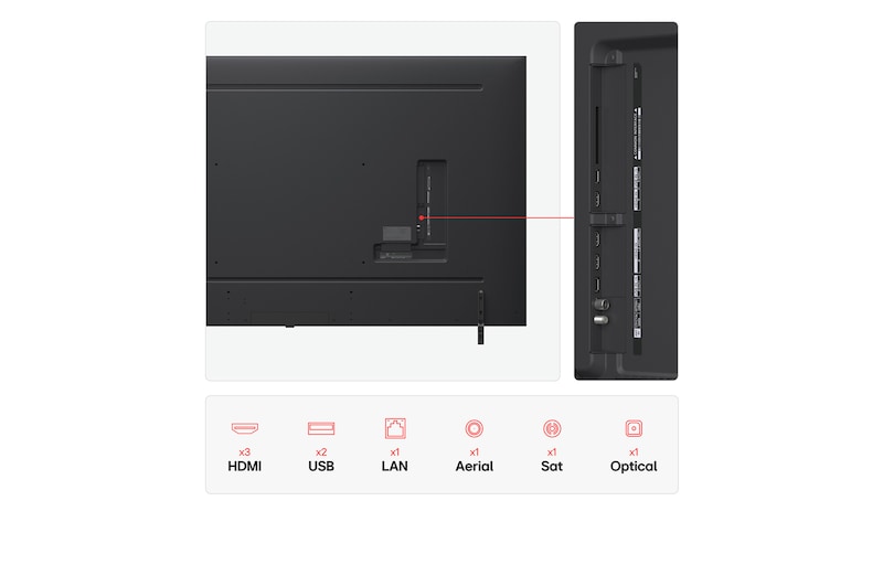 Front view and side view of LG QNED AI QNED80 4K Smart TV showing its length, width, height, and depth dimensions.