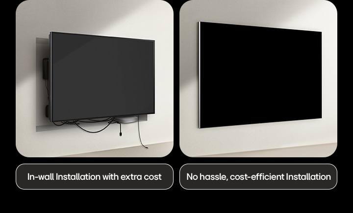 Side-by-side comparison of a wired TV and LG True Wireless TV when it comes to installation. On the wired TV side, extra construction seemed to be needed to try to hide all other devices behind the TV. The messy setup and wires can still be seen through the gaps. Label reads, in-wall installation with extra cost. On the LG True Wireless side, the TV is wall-mounted cleanly to the wall. No wires or devices are visible. Label reads, no hassle, cost-free installation.