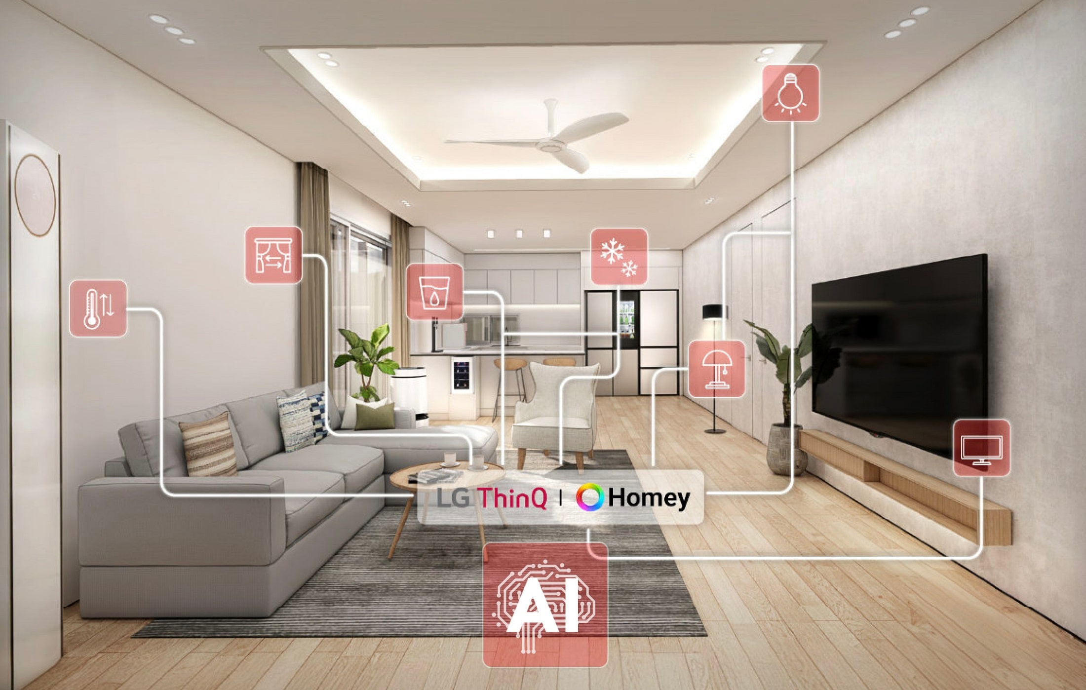 A living room with the connections available with AI connections