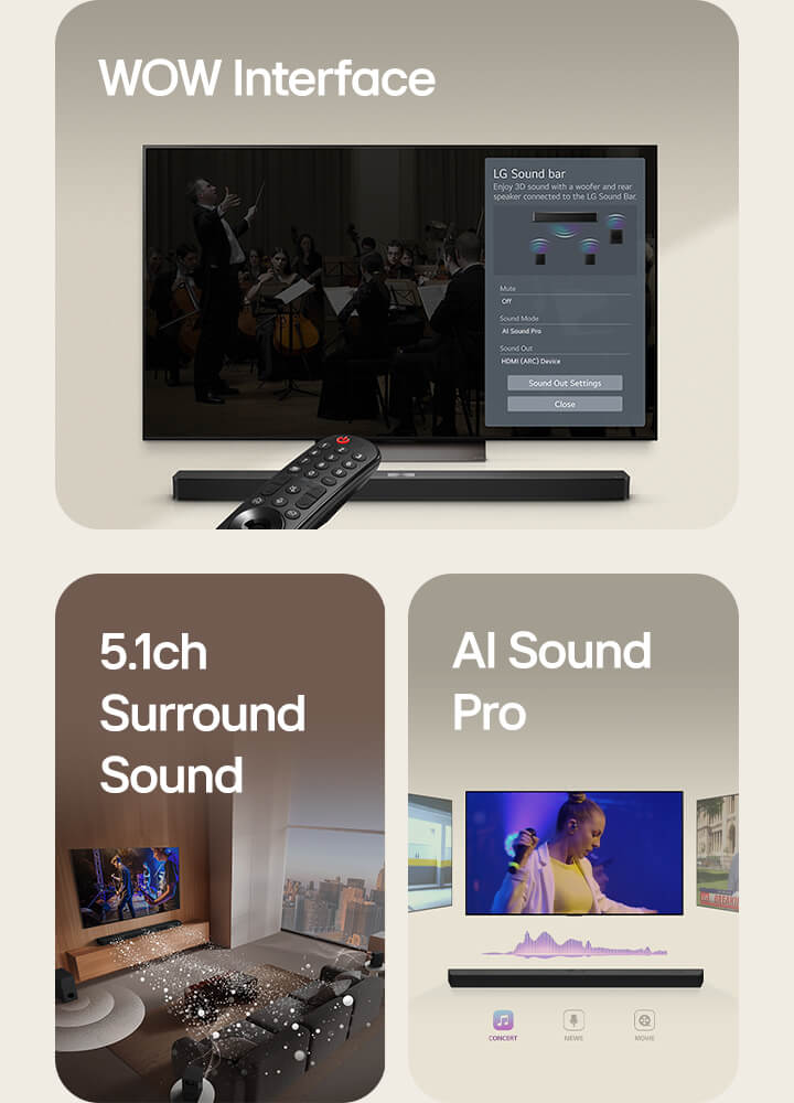 Ci sono 3 immagini. La prima mostra un telecomando rivolto verso un TV LG con una Soundbar LG. LG TV mostra il menu la WOW Interface sullo schermo.  La seconda mostra la soundbar LG, le casse posteriori, il TV LG e il subwoofer in un soggiorno e mostrano un'immagine sullo schermo con la riproduzione di uno spettacolo musicale. Due rami di onde sonore bianche composte da goccioline si proiettano dalla soundbar e un subwoofer crea un effetto sonoro dal basso.  Nella terza c'è una Soundbar LG con tre diversi TV sopra. Uno mostra un film, uno mostra un concerto e l'altro mostra un notiziario. Sotto la soundbar sono presenti tre icone per mostrare ciascun genere.