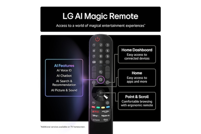 Front view and side view of LG OLED evo AI C5 4K Smart TV showing its length, width, height, and depth dimensions.