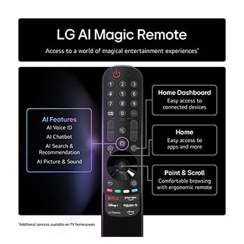 Remote