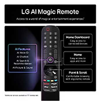 Front view and side view of LG OLED evo AI G5 4K Smart TV showing its length, width, height, and depth dimensions.