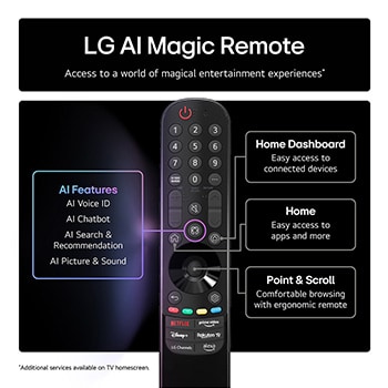 Front view and side view of LG OLED evo AI G5 4K Smart TV showing its length, width, height, and depth dimensions.