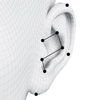 Un rendering di un orecchio con punti e linee neri per mostrare l'analisi ergonomica.