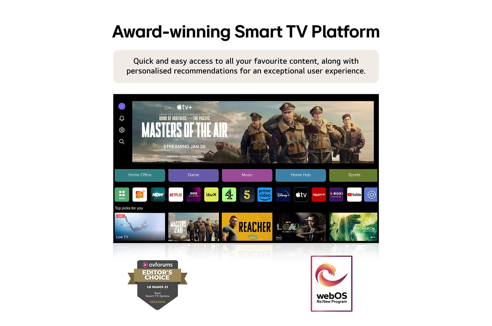 LG WebOS-Smart TV Platform