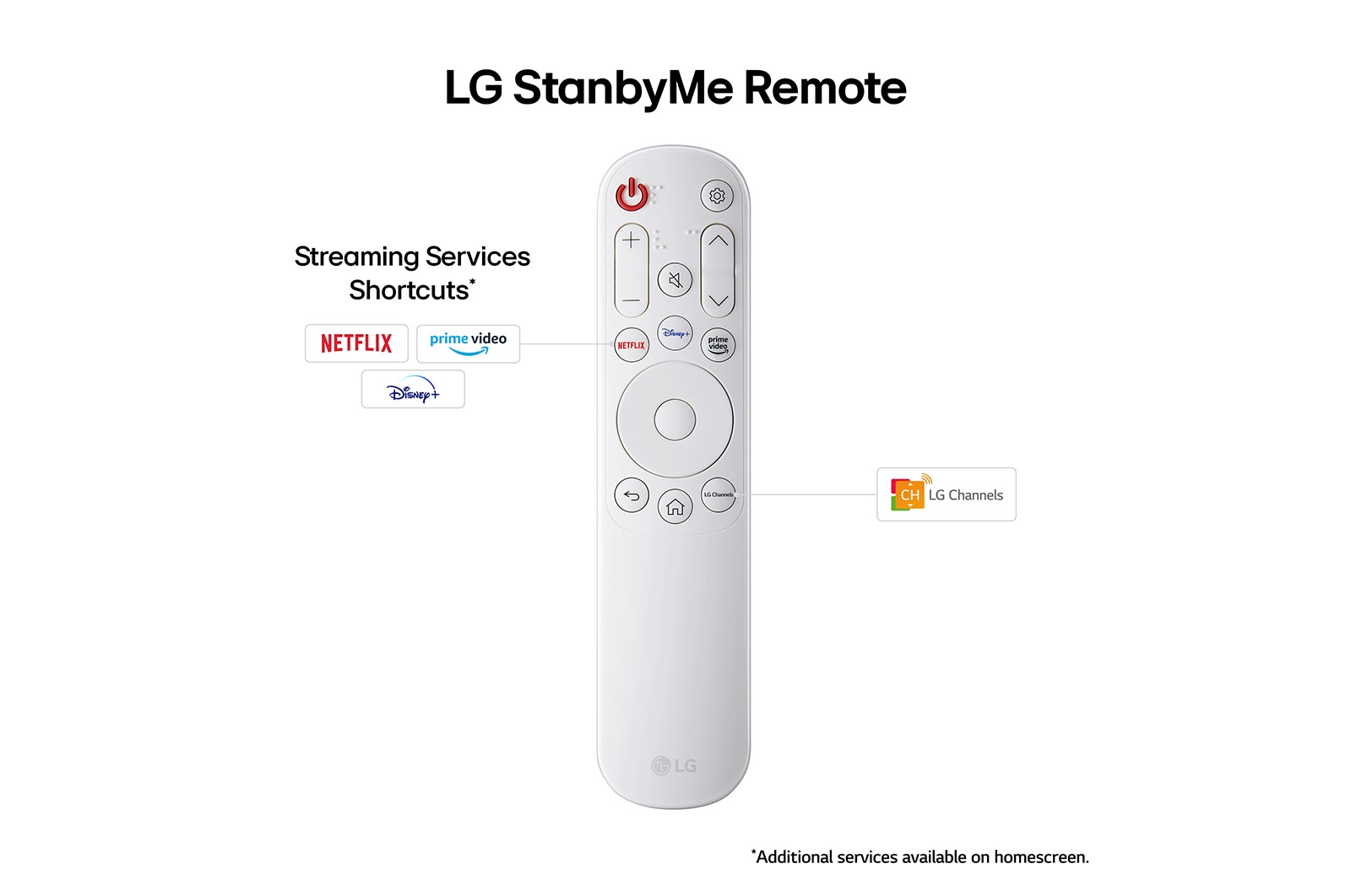 StanbyMe_Remote