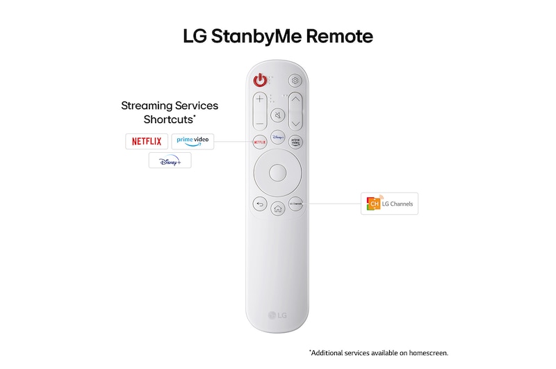 StanbyMe_Remote