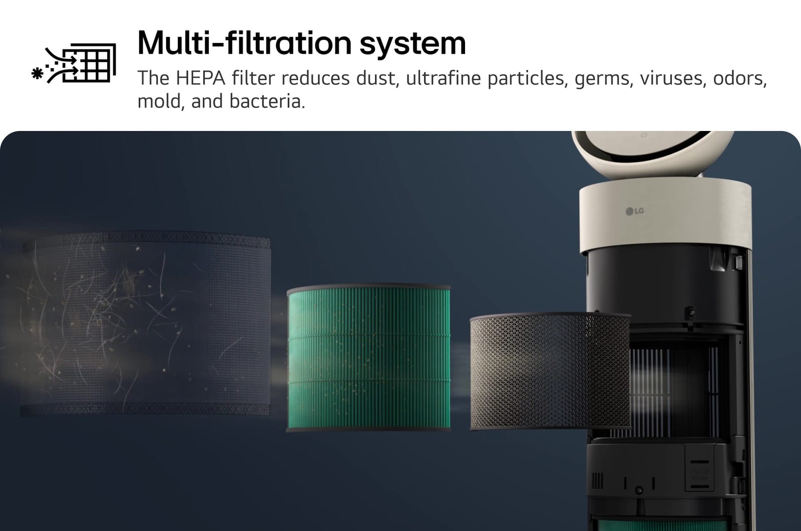 Image showing the LG air purifier's multi-filtration system, with separate filters highlighted to remove dust, ultrafine particles, germs, viruses, odors, mold, and bacteria. Text reads: 'Multi-filtration system: A HEPA filter reduces dust, ultrafine particles, germs, viruses, odors, mold, and bacteria.'