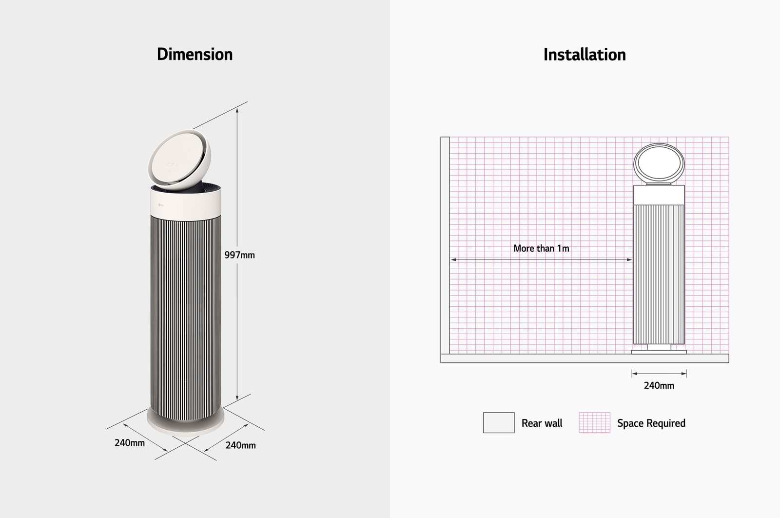 Diagram showing LG air purifier dimensions (997mm height, 240mm width) and installation guidelines requiring over 1m space from the rear wall.