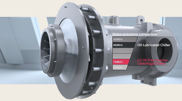 4. Máy Nén Đơn Giản (Simplified Compressor)