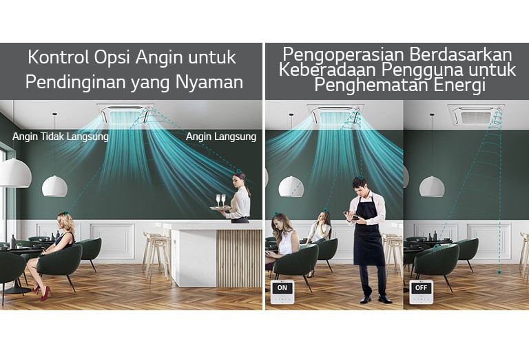 Hình ảnh hộp điều hòa 4 hướng được lắp đặt trên trần nhà nhận dạng người và cung cấp gió.