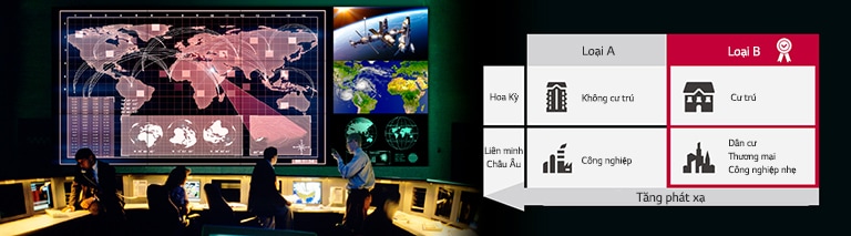 VM5J-H, được chứng nhận EMC loại B, được lắp đặt trên tường phòng điều khiển.